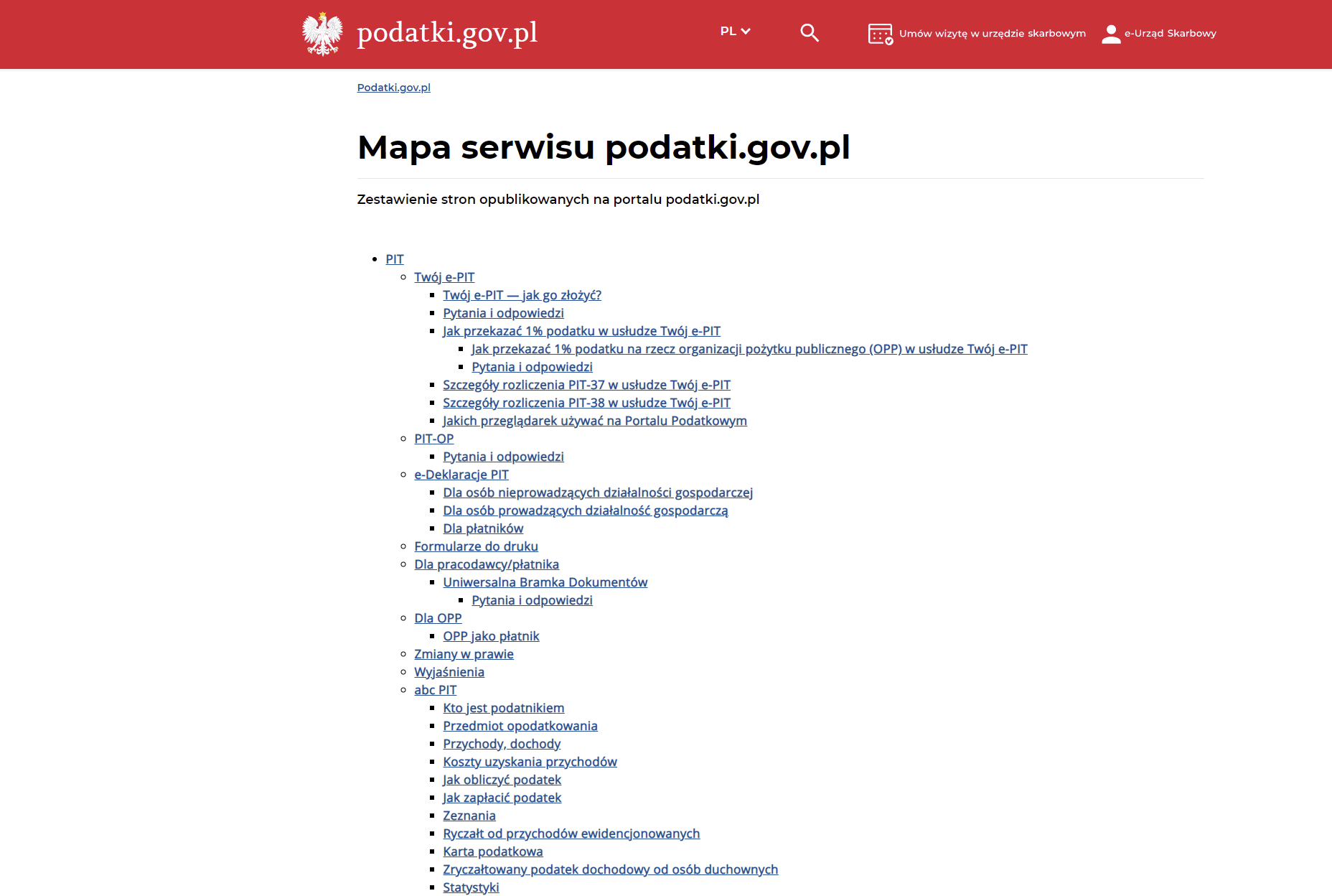 Mapa HTML serwisu podatki.gov.pl